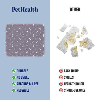PupPad™ Reusable Dog Pee Pad.